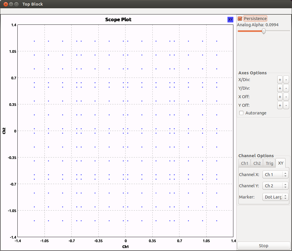 Virtual 16QAM